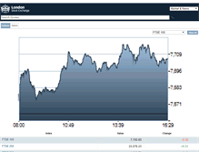 Tablet Screenshot of m.londonstockexchange.com